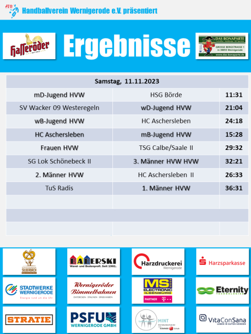 HVW Spielergebnisse vom 11.11.2023