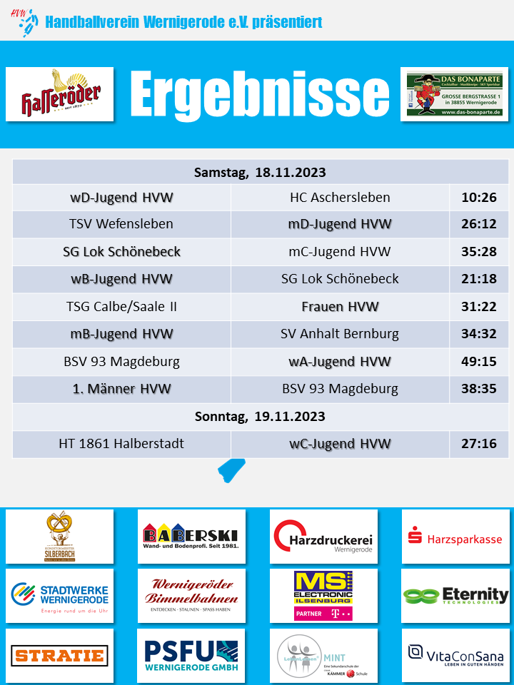 HVW Spielergebnisse vom 18.11.2023