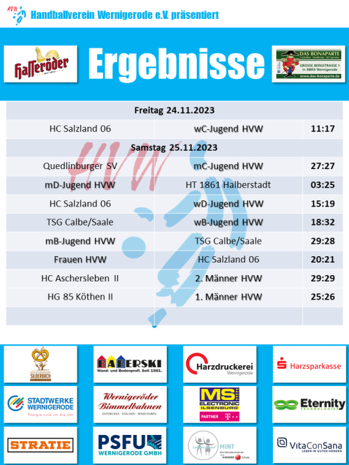 HVW Spielergebnisse vom 24./25.11.2023