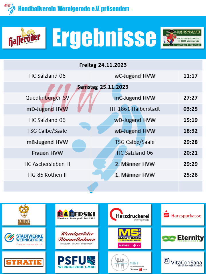 HVW Spielergebnisse vom 24./25.11.2023
