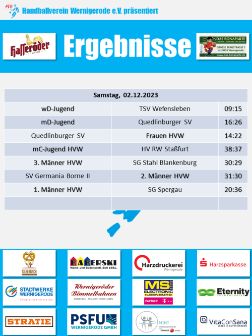 Spielergebnisse HVW vom 02.12.23
