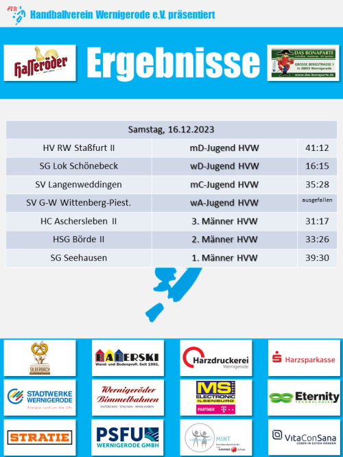 HVW Spielergebnisse vom 16.12.2023