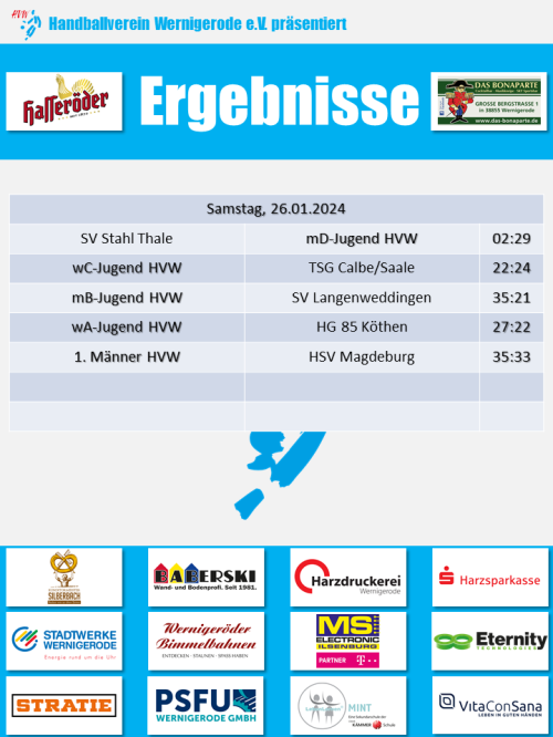 HVW Spielergebnisse vom 26.01.2024