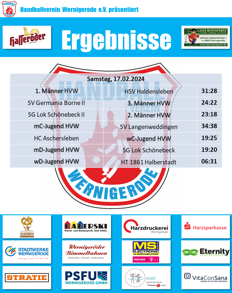 HVW Spielergebnisse vom 17.02.2024