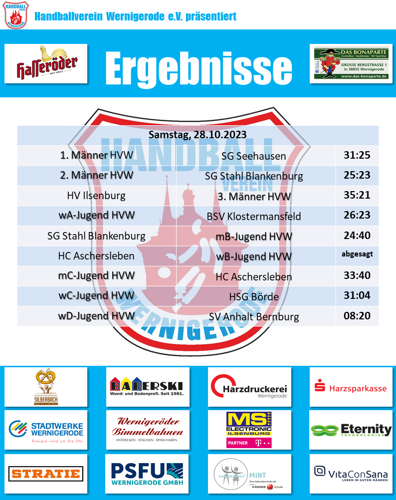 HVW Spielergebnisse vom 24.02.2024