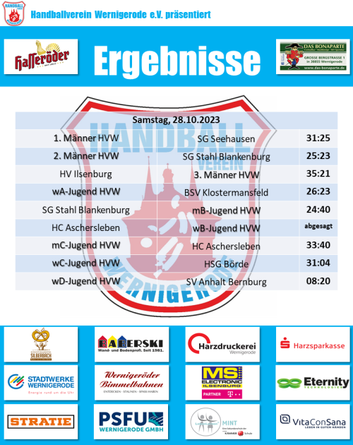 HVW Spielergebnisse vom 24.02.2024