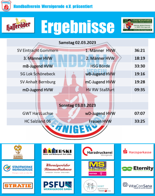 HVW Spielergebnisse vom 02./03.03.2024