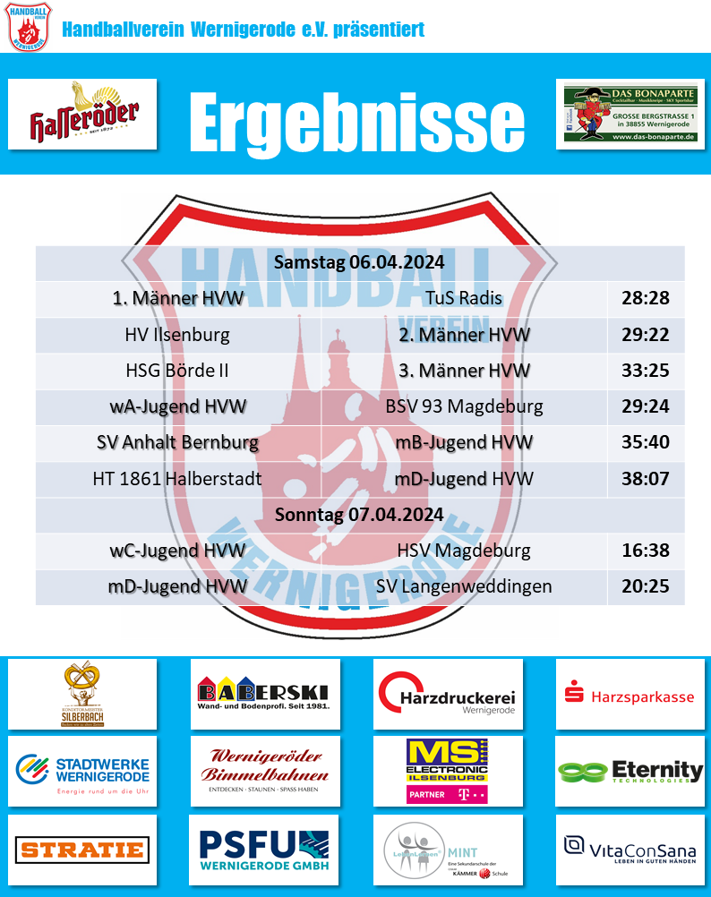 HVW Spielergebnisse vom 06./07.04.2024