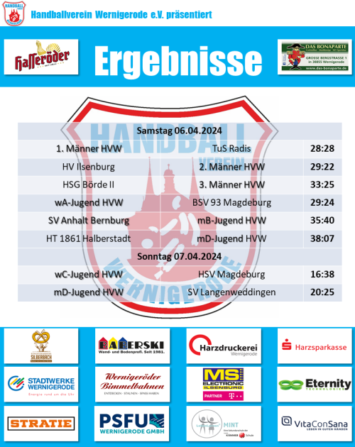 HVW Spielergebnisse vom 06./07.04.2024