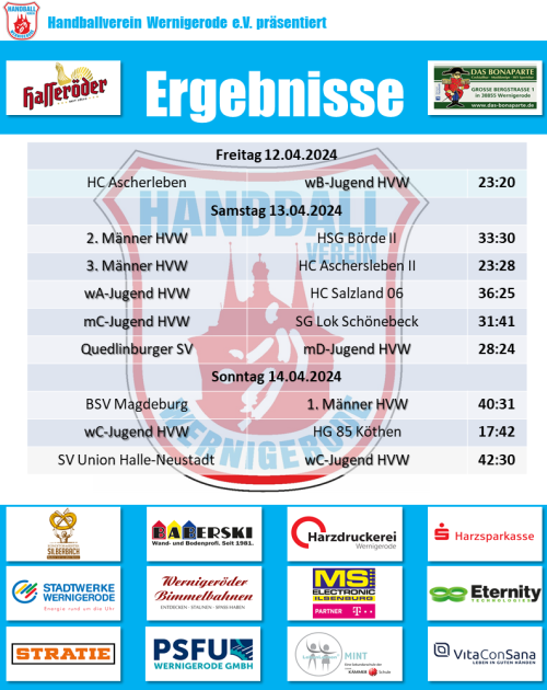 HVW Spielergebnisse vom 12.-14.04.2024
