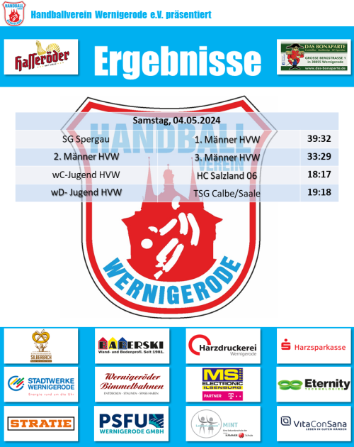 Spielergebnisse vom 04.05.2024